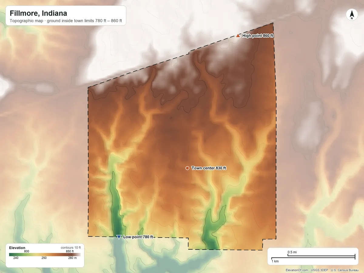 Topographic elevation map of Fillmore, Indiana, shaded from 780 ft on the southwest side to 860 ft on the north side