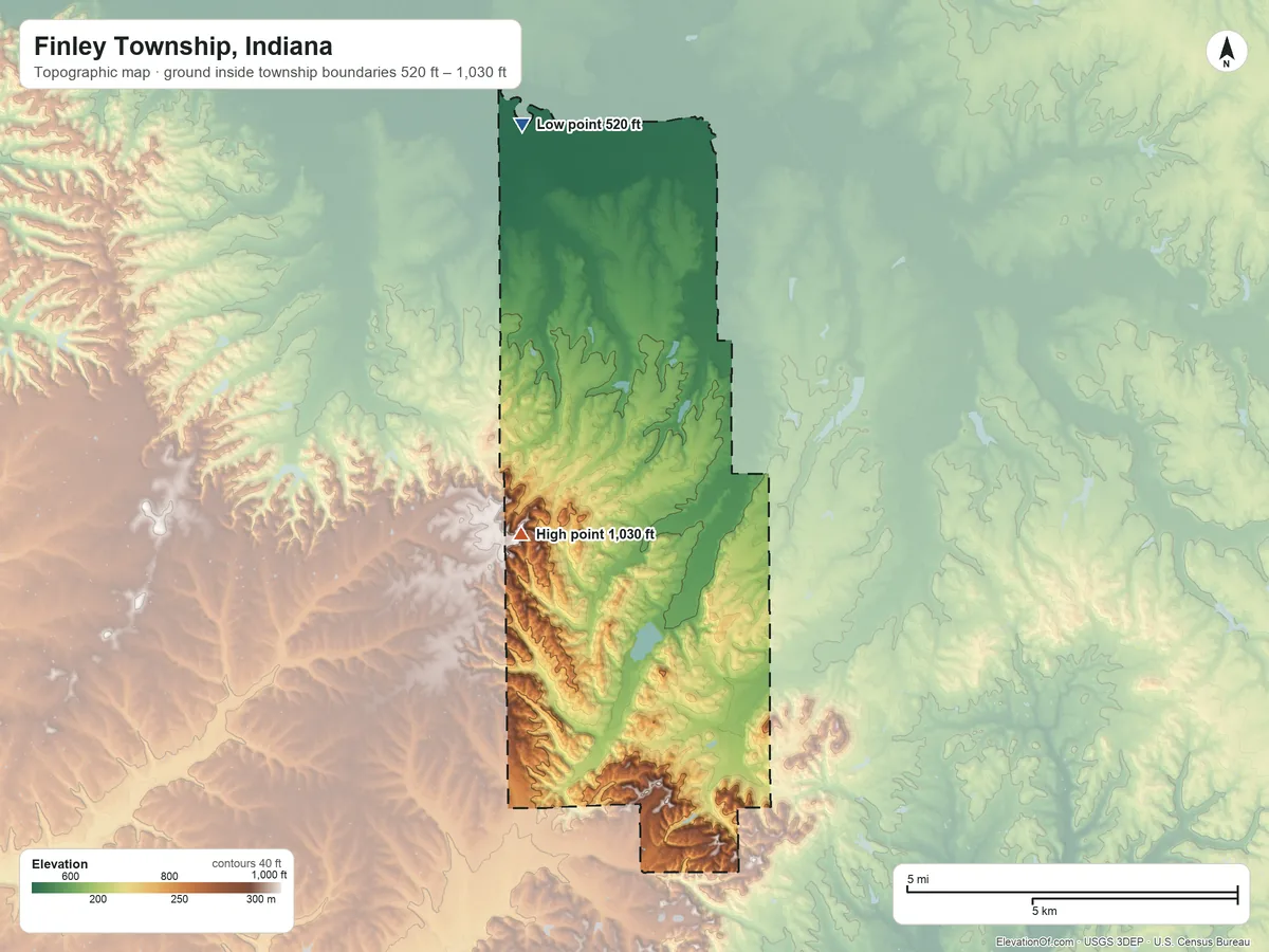 Topographic elevation map of Finley Township, Indiana, shaded from 520 ft on the north side to 1,030 ft on the southwest side