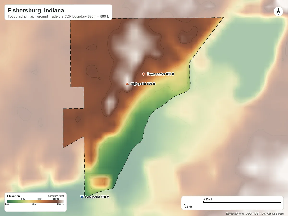 Topographic elevation map of Fishersburg, Indiana, shaded from 820 ft on the southwest side to 860 ft near the middle
