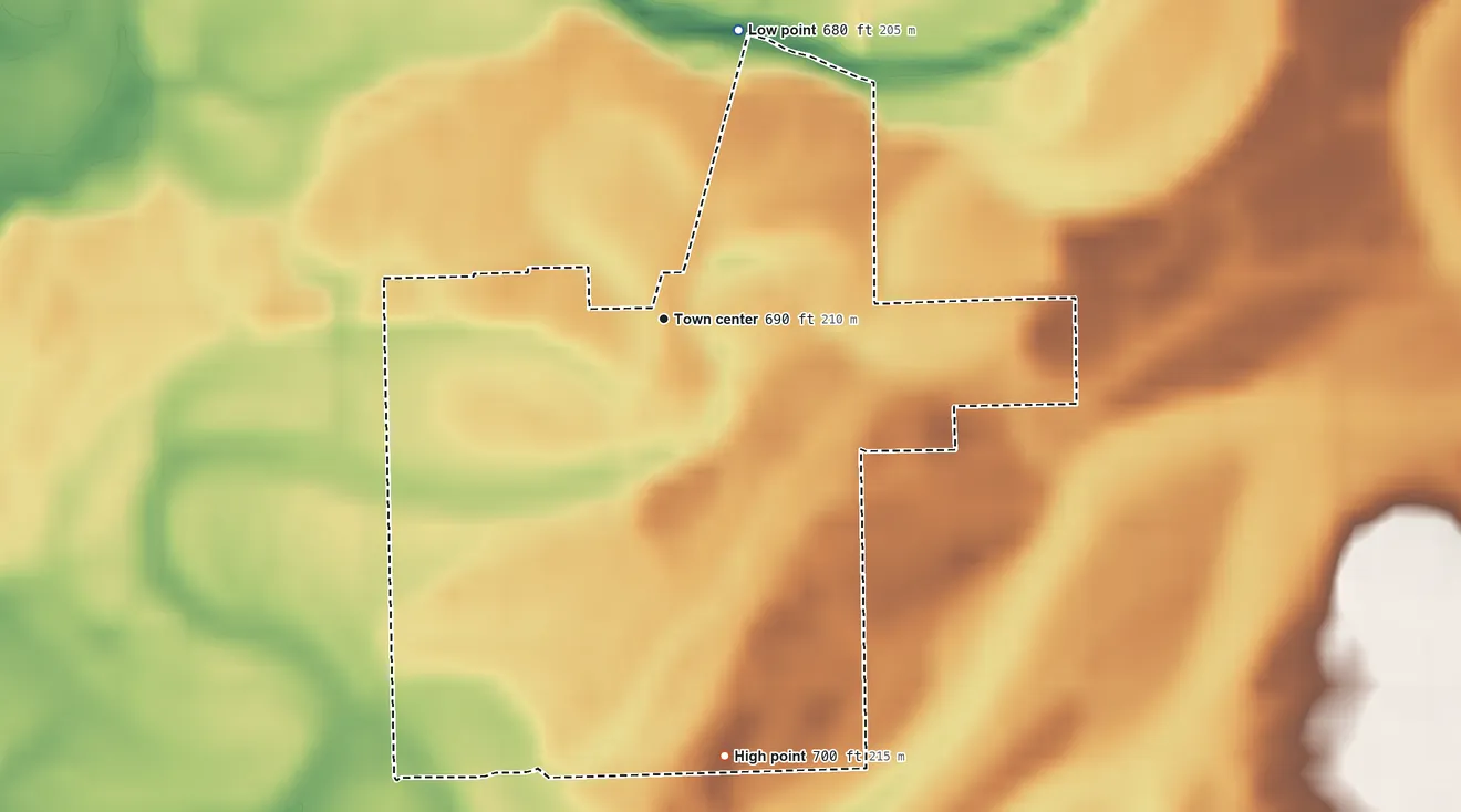 Topographic elevation map of Flat Rock, Indiana, shaded from 680 ft on the north side to 700 ft on the south side