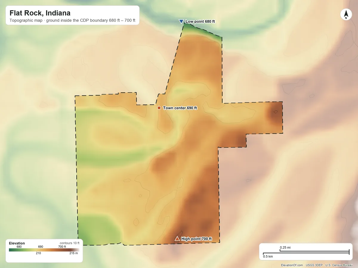 Topographic elevation map of Flat Rock, Indiana, shaded from 680 ft on the north side to 700 ft on the south side