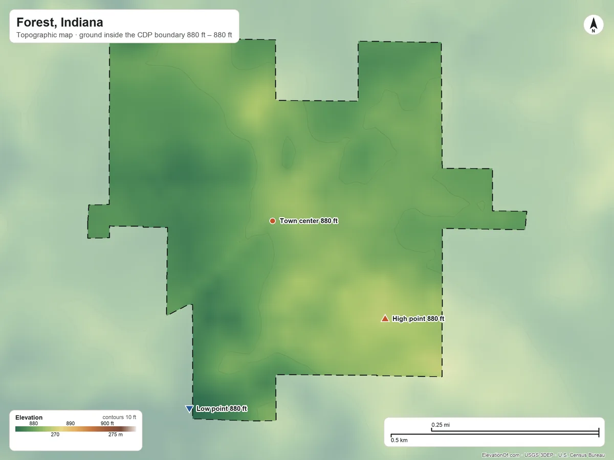 Topographic elevation map of Forest, Indiana, shaded from 880 ft on the southwest side to 880 ft on the southeast side