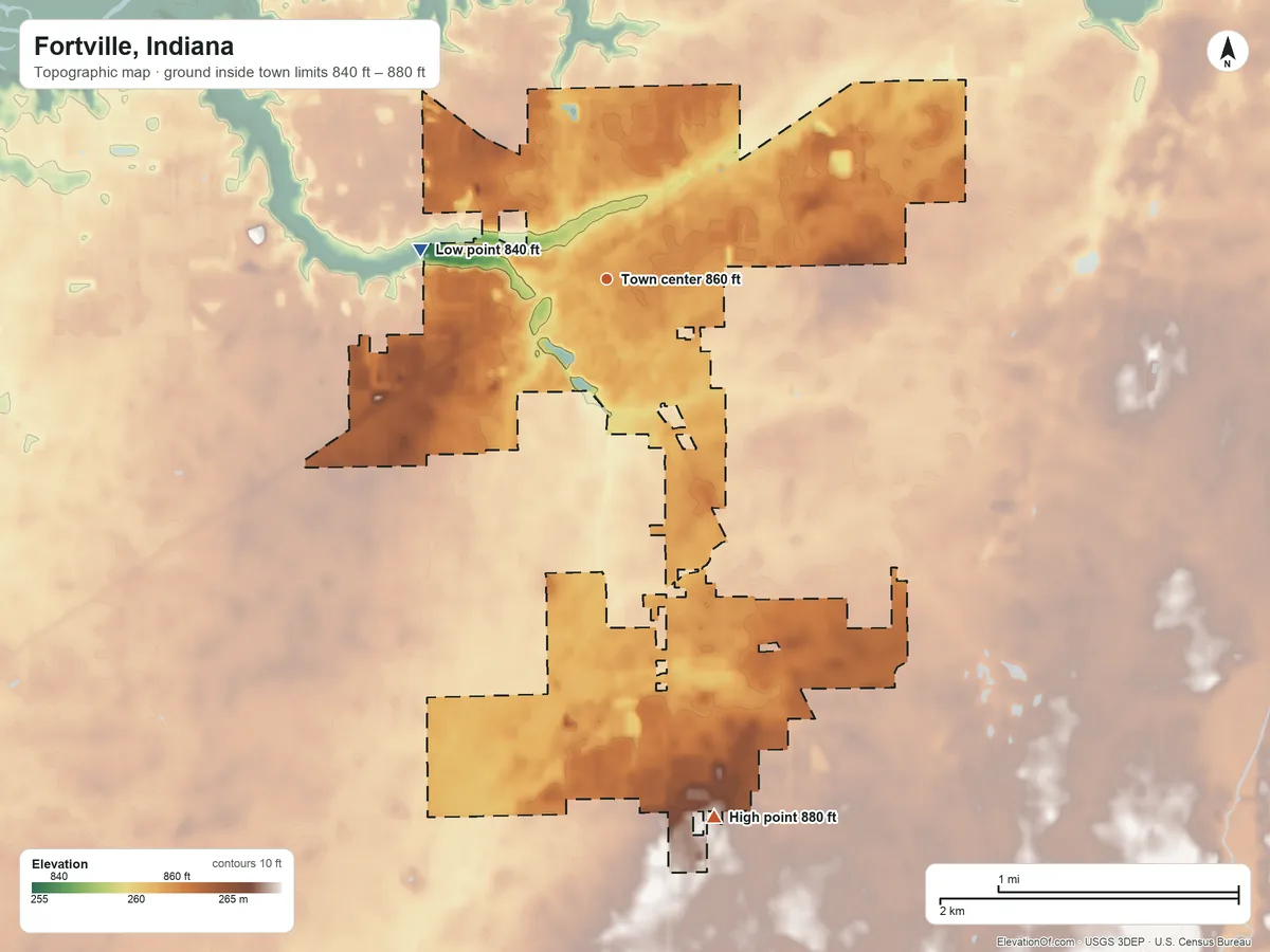 Topographic elevation map of Fortville, Indiana, shaded from 840 ft on the west side to 880 ft on the south side