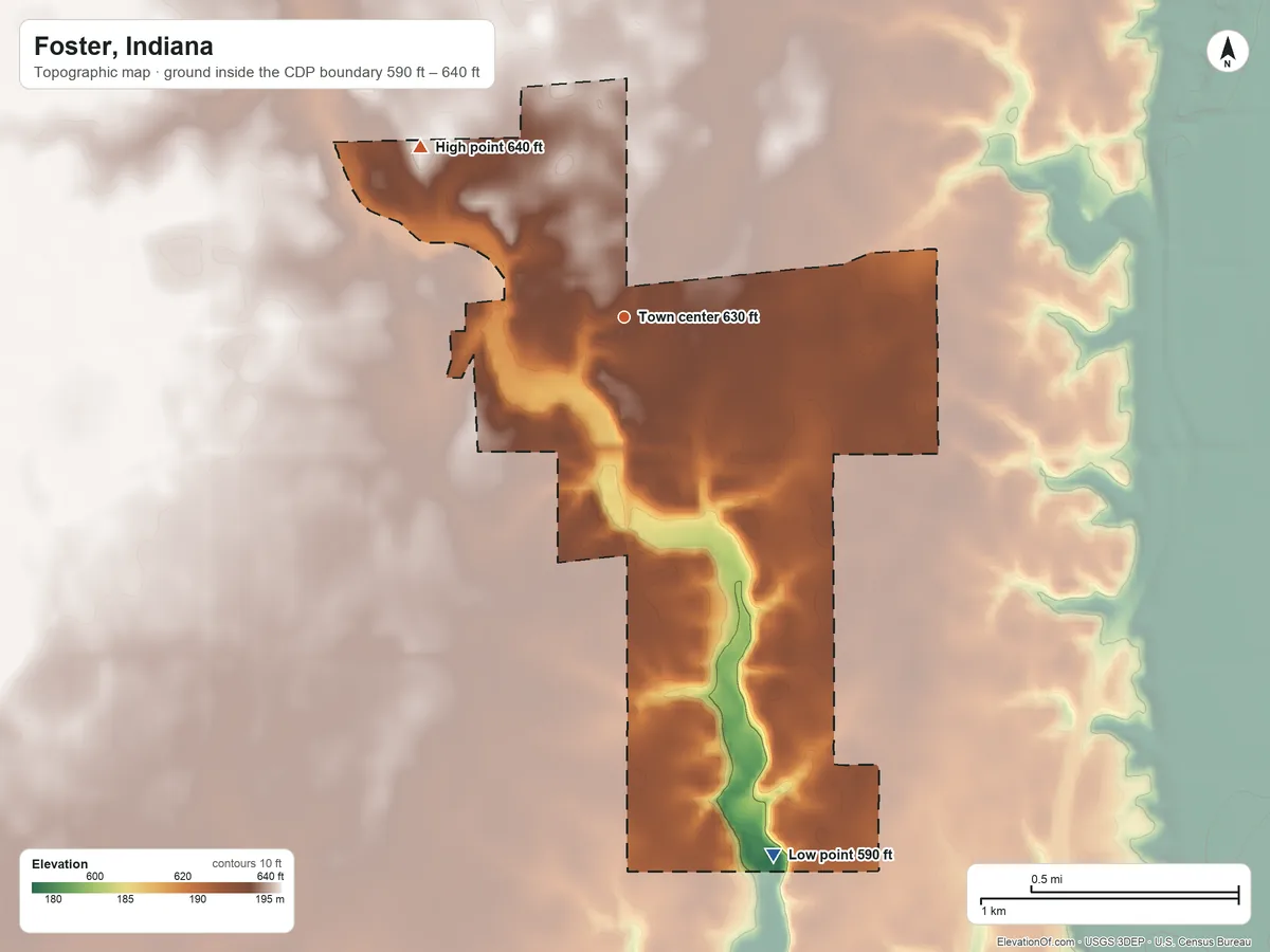 Topographic elevation map of Foster, Indiana, shaded from 590 ft on the south side to 640 ft on the northwest side