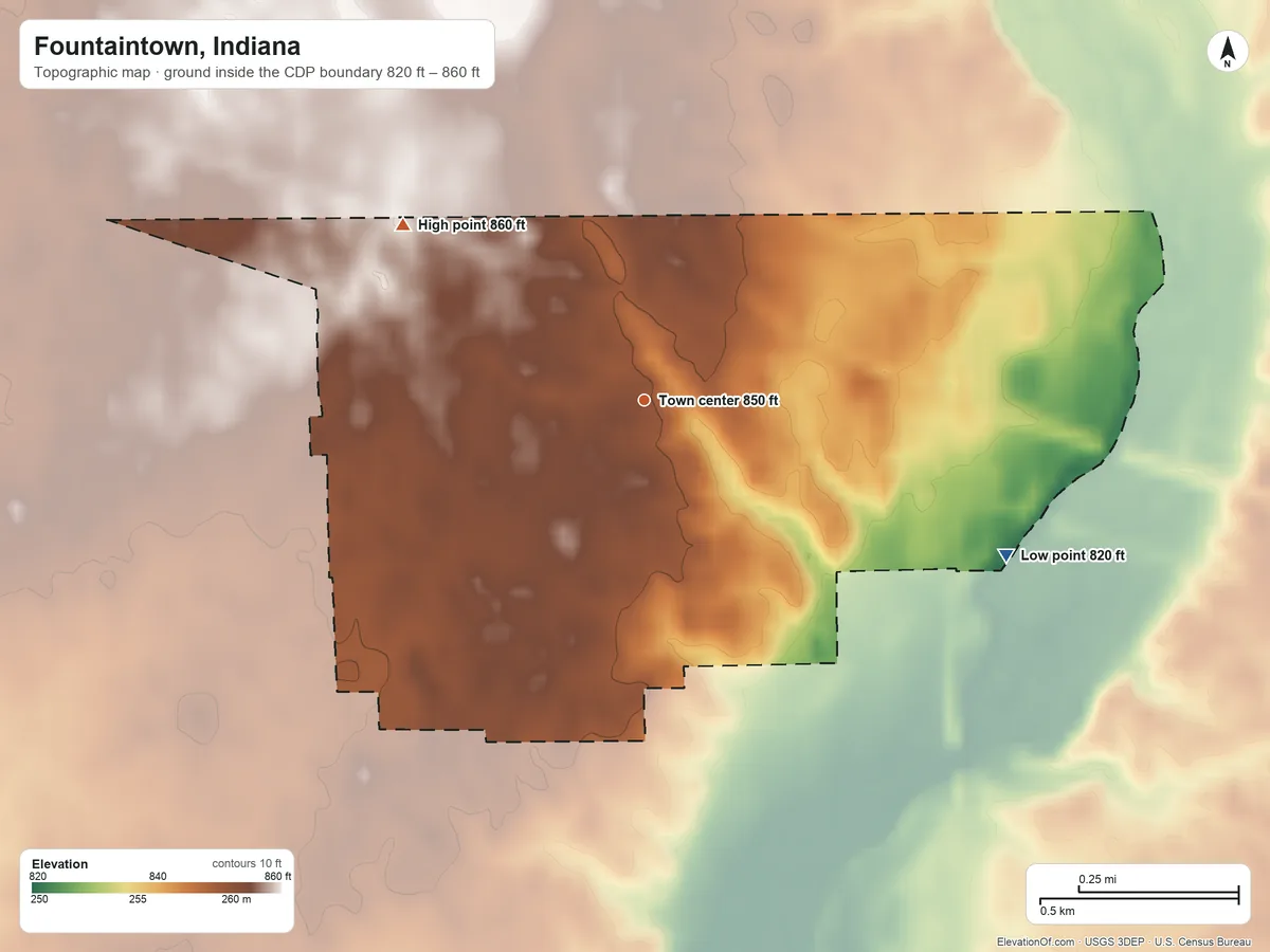 Topographic elevation map of Fountaintown, Indiana, shaded from 820 ft on the southeast side to 860 ft on the northwest side
