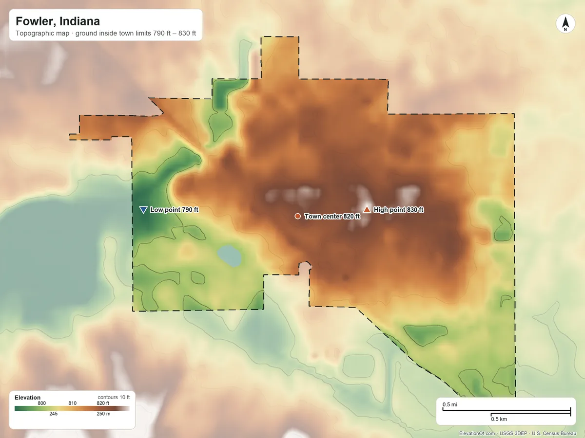 Topographic elevation map of Fowler, Indiana, shaded from 790 ft on the west side to 830 ft on the east side
