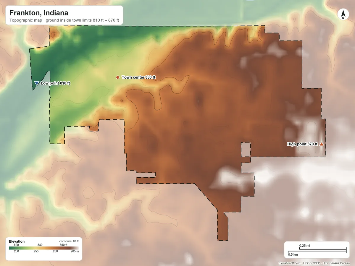 Topographic elevation map of Frankton, Indiana, shaded from 810 ft on the west side to 870 ft on the east side