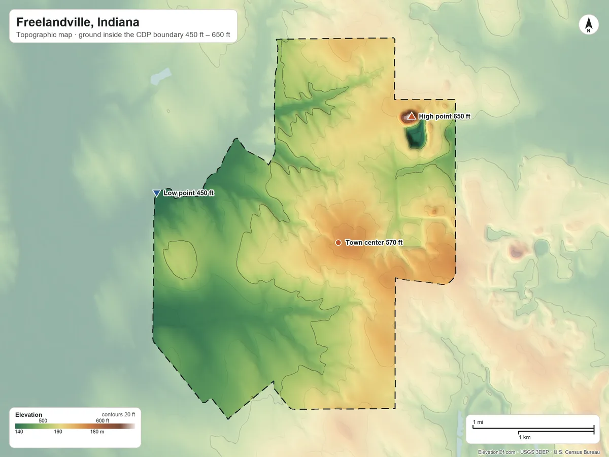Topographic elevation map of Freelandville, Indiana, shaded from 450 ft on the west side to 650 ft on the northeast side