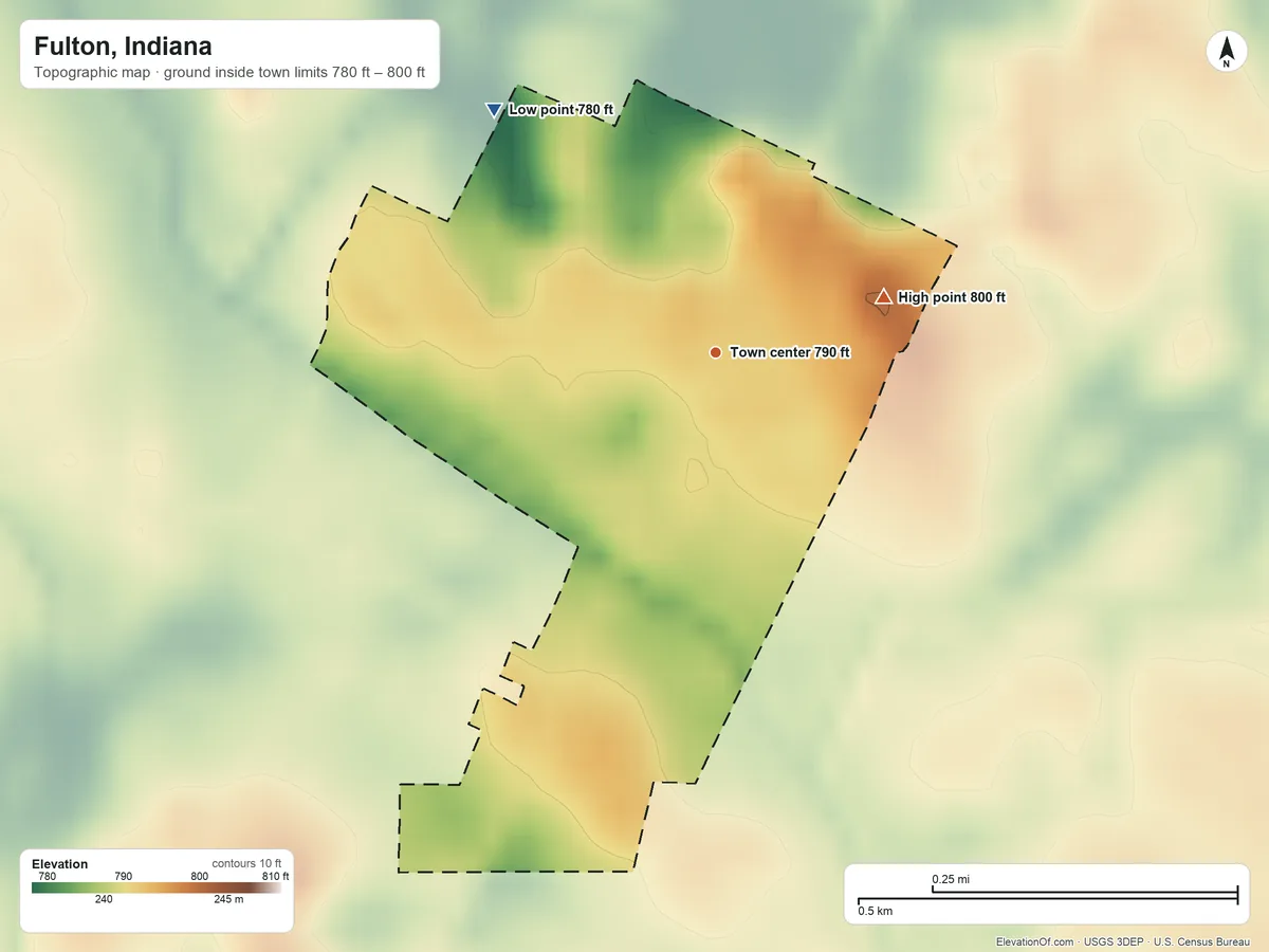 Topographic elevation map of Fulton, Indiana, shaded from 780 ft on the northwest side to 800 ft on the east side