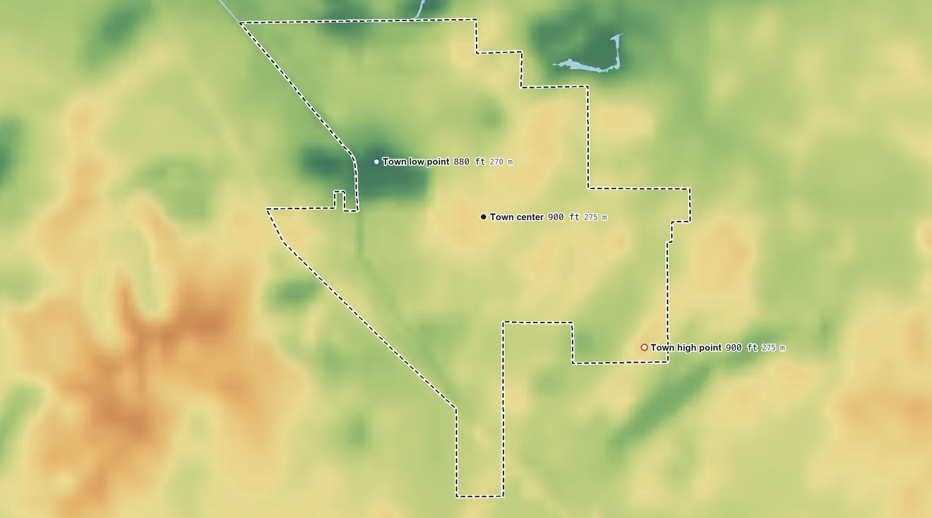 Topographic elevation map of Gaston, Indiana, shaded from 880 ft on the northwest side to 900 ft on the southeast side