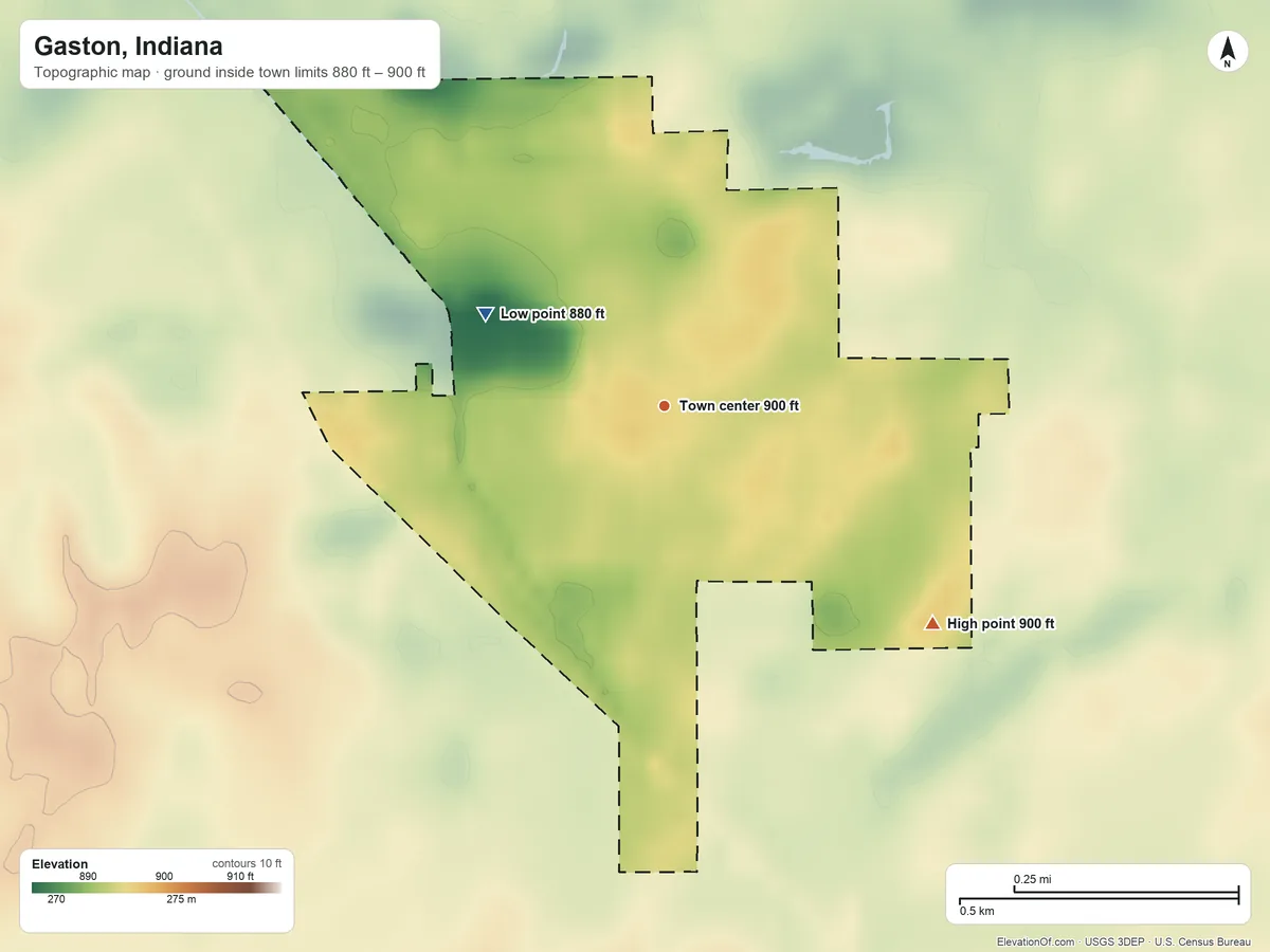 Topographic elevation map of Gaston, Indiana, shaded from 880 ft on the northwest side to 900 ft on the southeast side