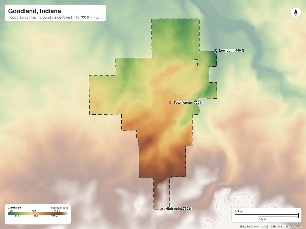 Topographic elevation map of Goodland, Indiana, shaded from 700 ft on the northeast side to 750 ft on the south side