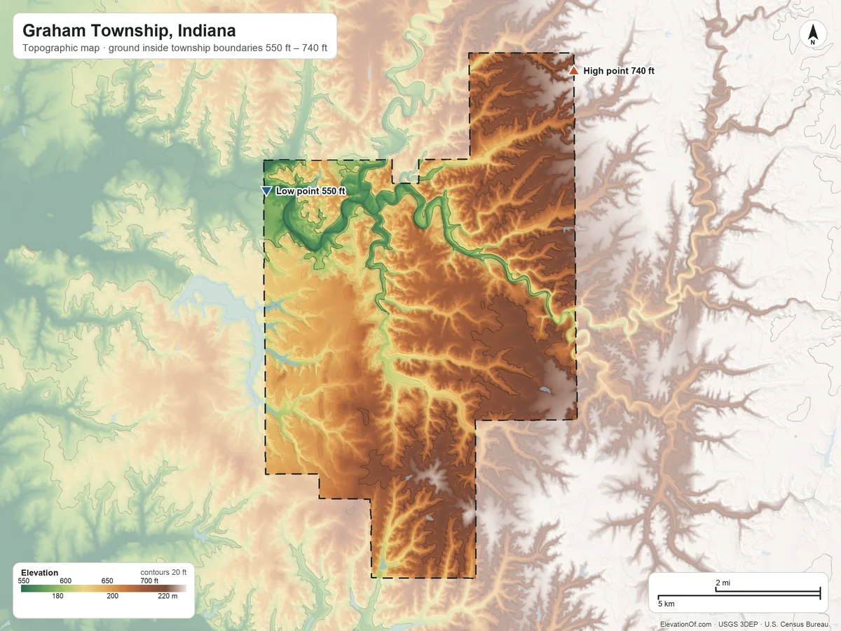 Topographic elevation map of Graham Township, Indiana, shaded from 550 ft on the northwest side to 740 ft on the northeast side