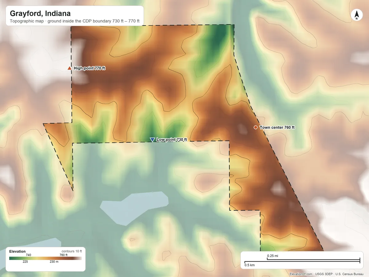 Topographic elevation map of Grayford, Indiana, shaded from 730 ft on the west side to 770 ft on the west side
