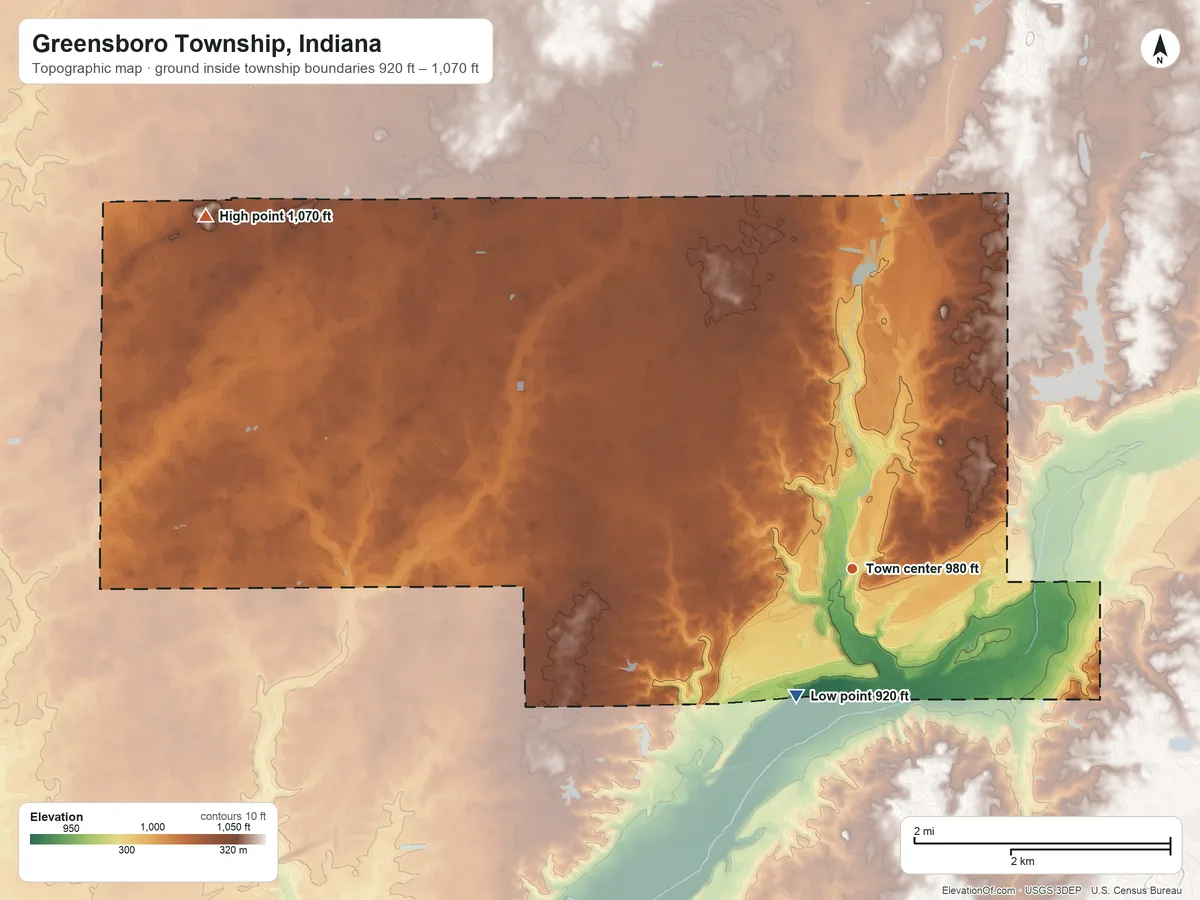 Topographic elevation map of Greensboro Township, Indiana, shaded from 920 ft on the southwest side to 1,070 ft on the northwest side