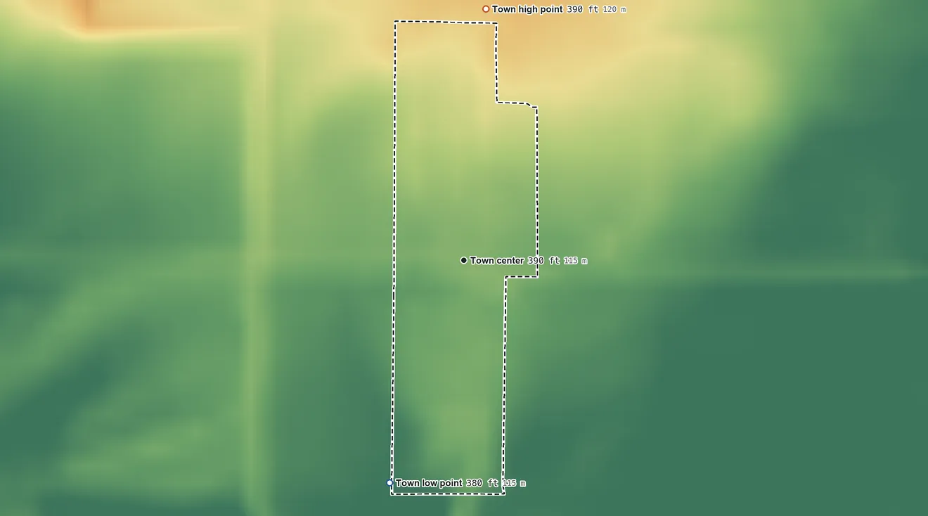 Topographic elevation map of Griffin, Indiana, shaded from 380 ft on the south side to 390 ft on the north side