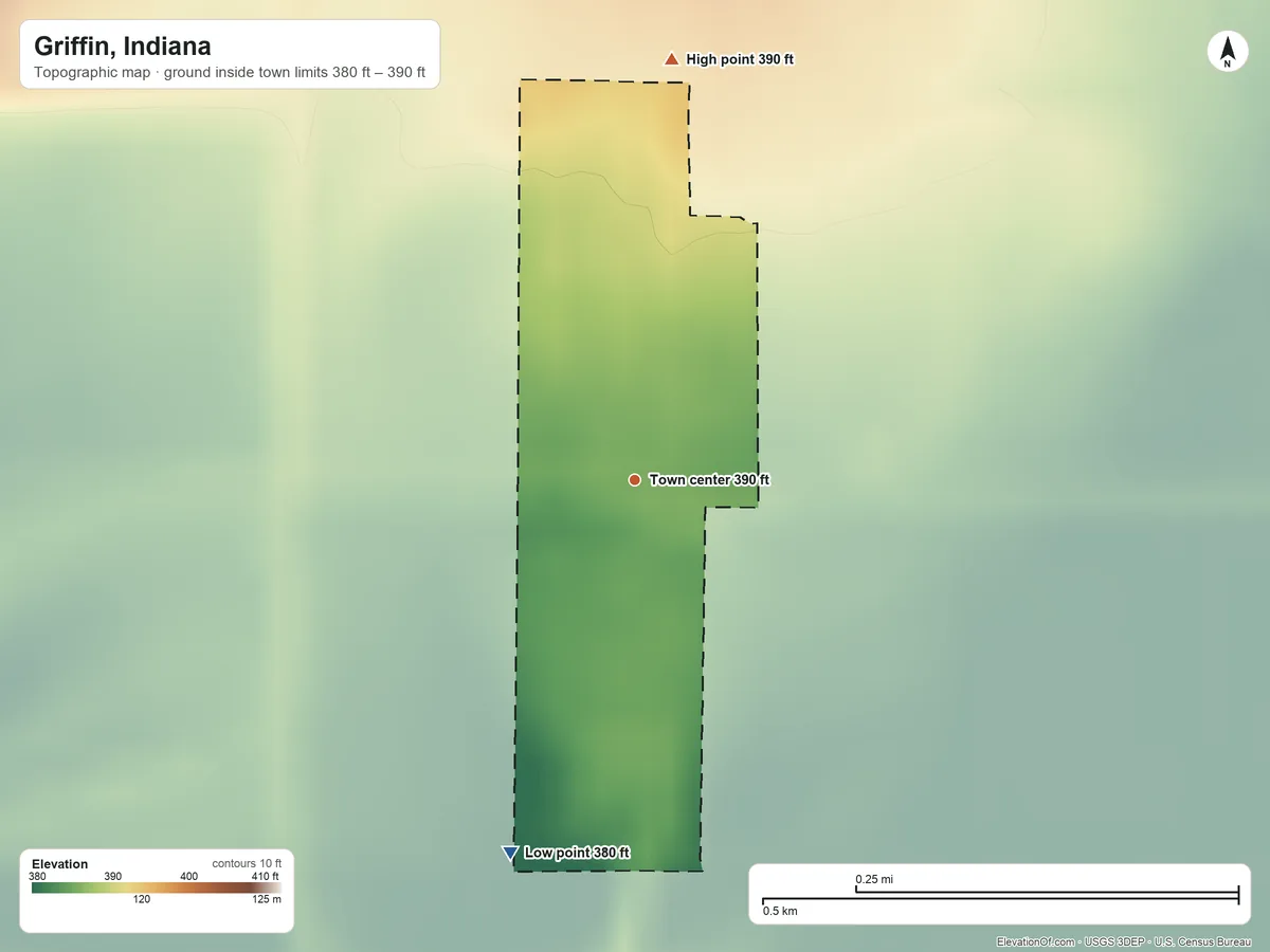 Topographic elevation map of Griffin, Indiana, shaded from 380 ft on the south side to 390 ft on the north side