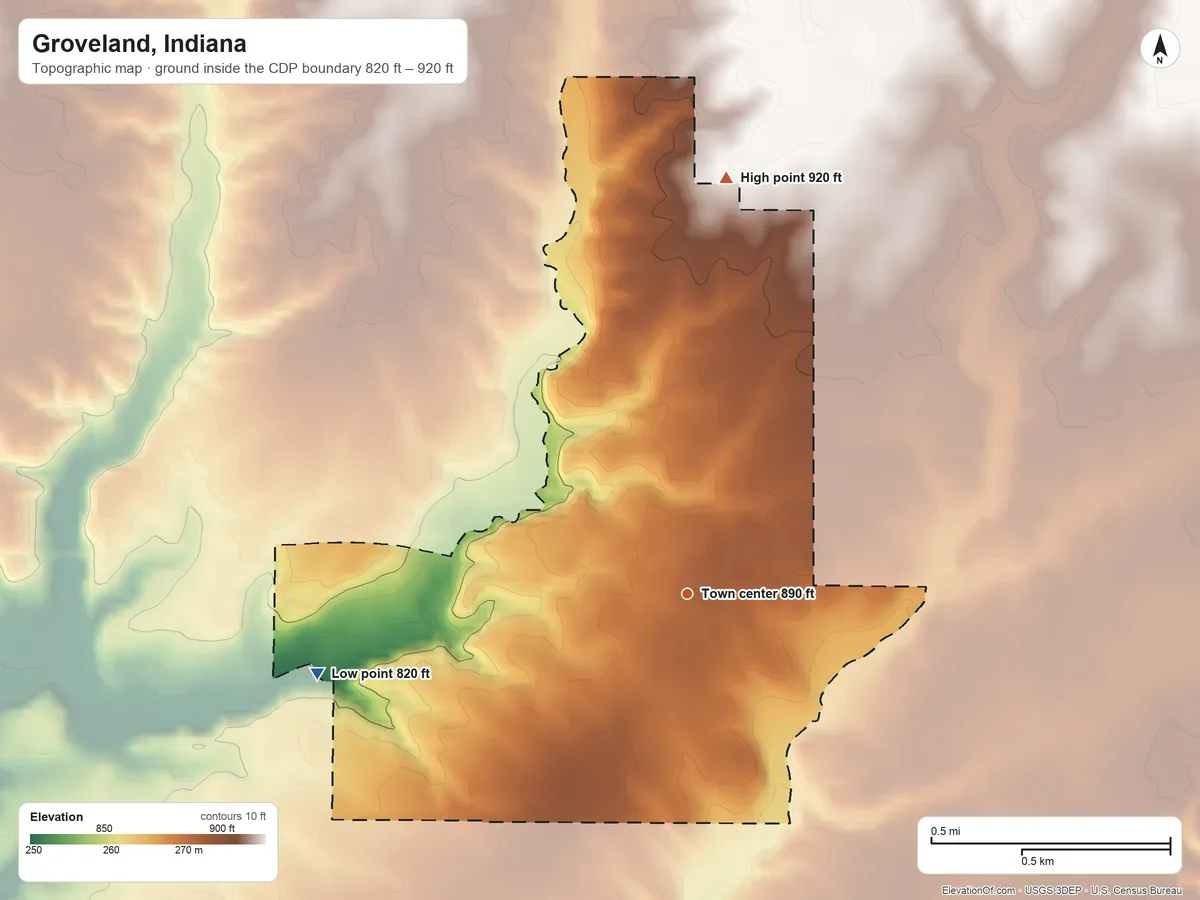Topographic elevation map of Groveland, Indiana, shaded from 820 ft on the west side to 920 ft on the north side