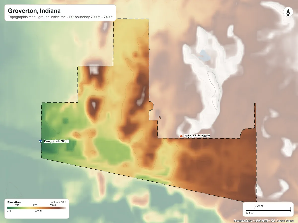 Topographic elevation map of Groverton, Indiana, shaded from 700 ft on the west side to 740 ft on the east side