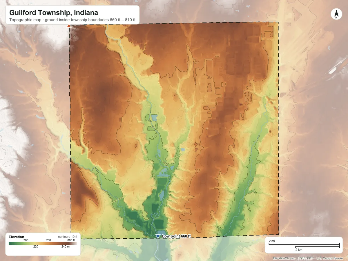 Topographic elevation map of Guilford Township, Indiana, shaded from 660 ft on the south side to 810 ft on the northwest side