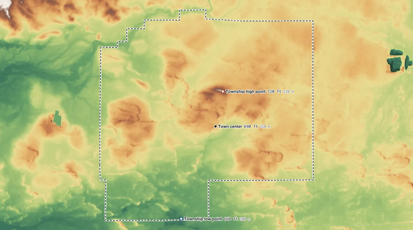 Topographic elevation map of Hanging Grove Township, Indiana, shaded from 660 ft on the south side to 720 ft on the north side