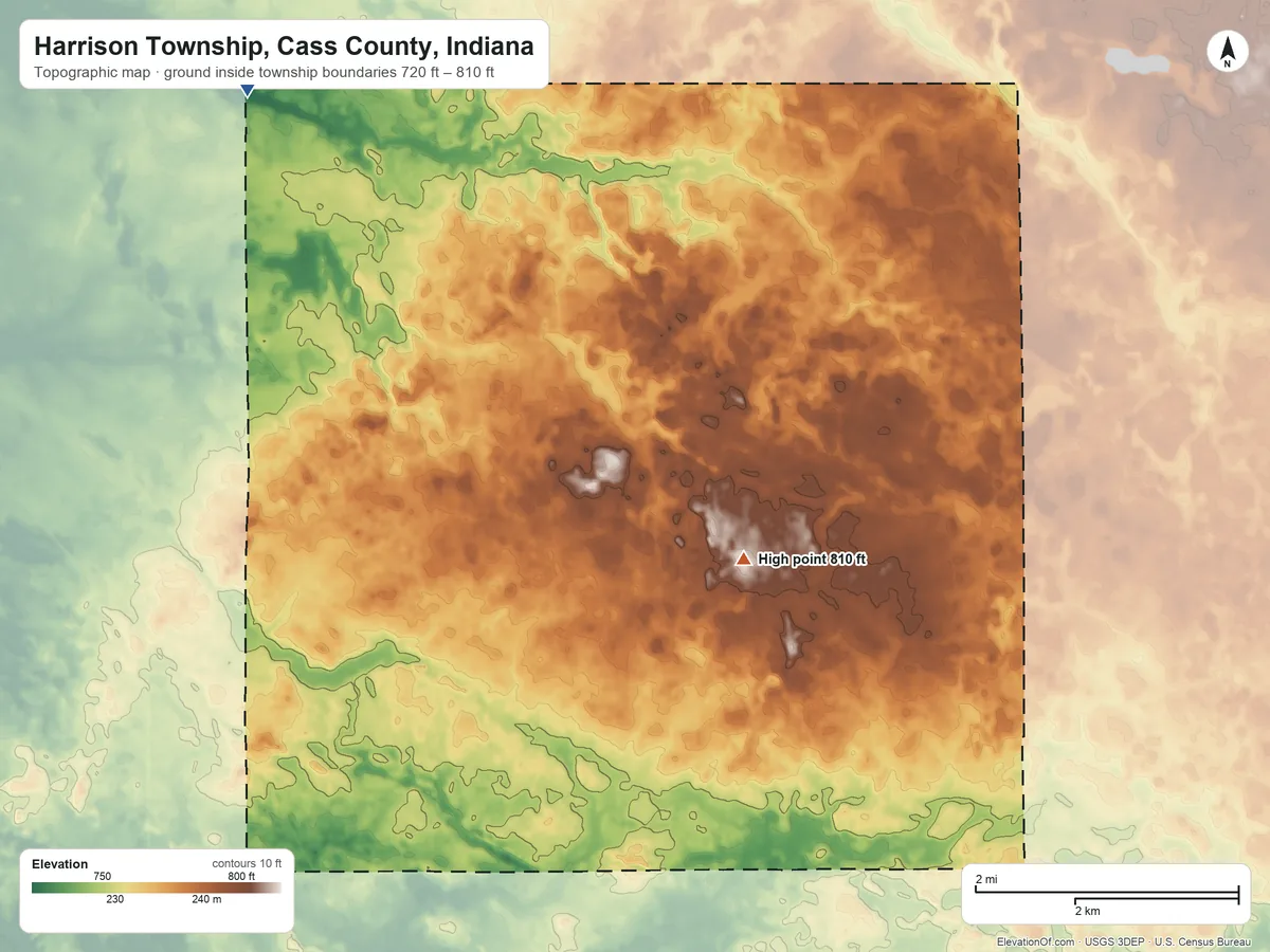 Topographic elevation map of Harrison Township, Cass County, Indiana, shaded from 720 ft on the northwest side to 810 ft near the middle