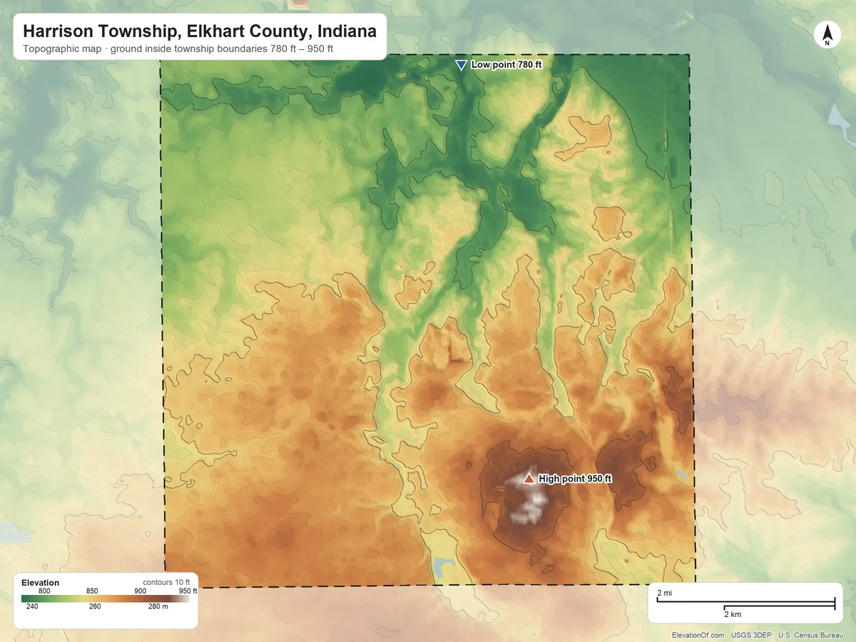 Topographic elevation map of Harrison Township, Elkhart County, Indiana, shaded from 780 ft on the north side to 950 ft on the south side