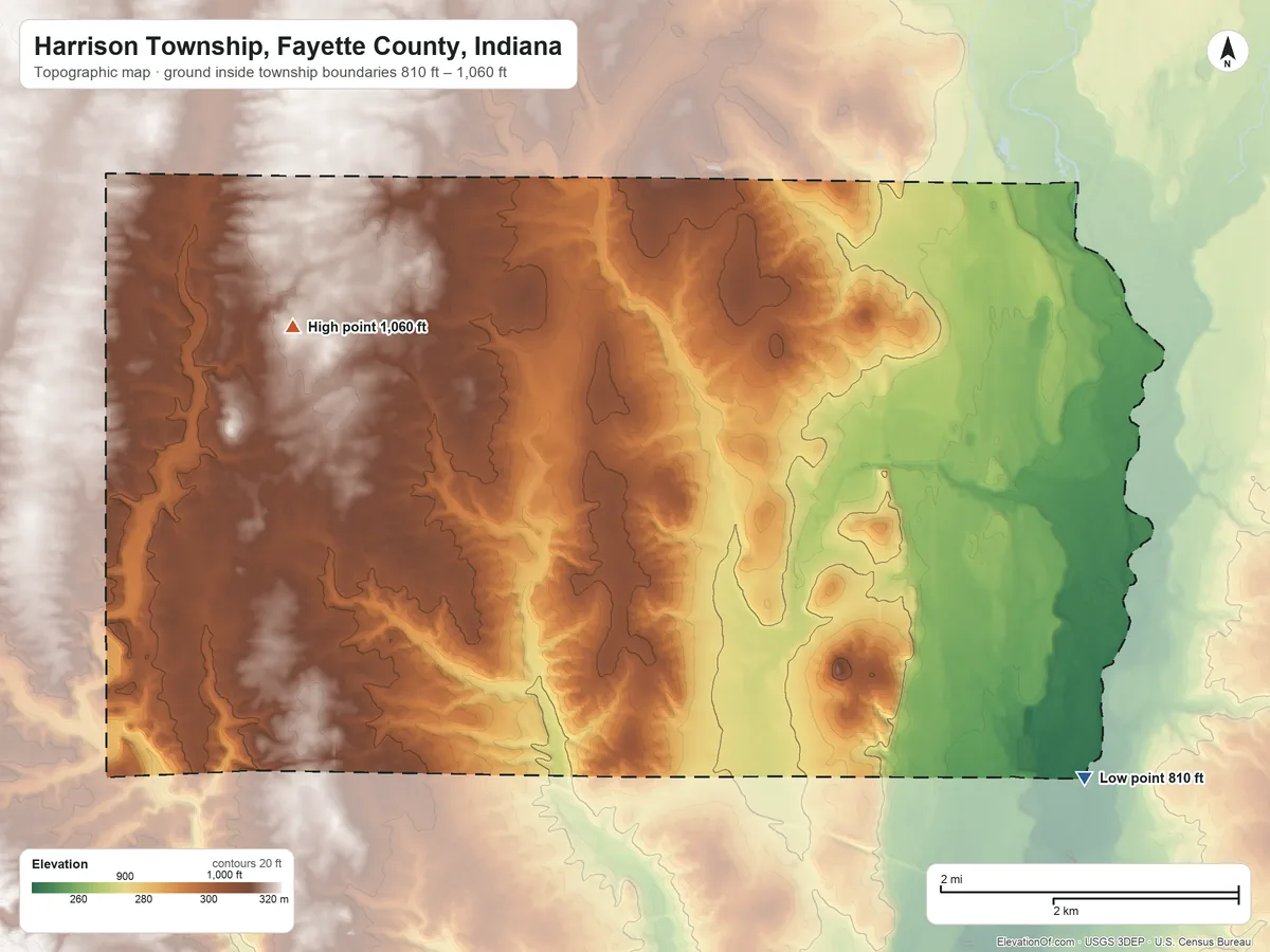 Topographic elevation map of Harrison Township, Fayette County, Indiana, shaded from 810 ft on the southeast side to 1,060 ft on the northwest side