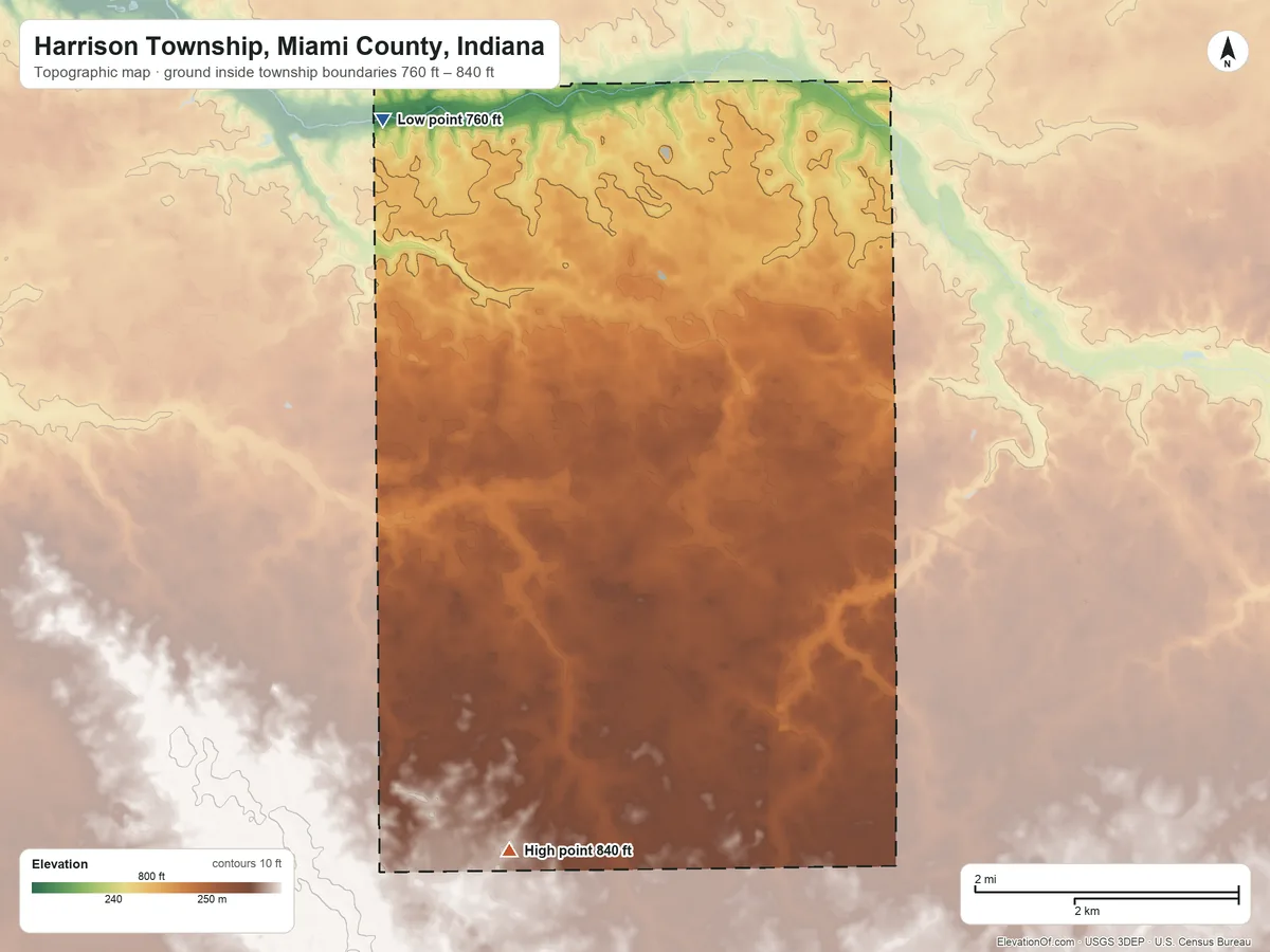 Topographic elevation map of Harrison Township, Miami County, Indiana, shaded from 760 ft on the northwest side to 840 ft on the south side