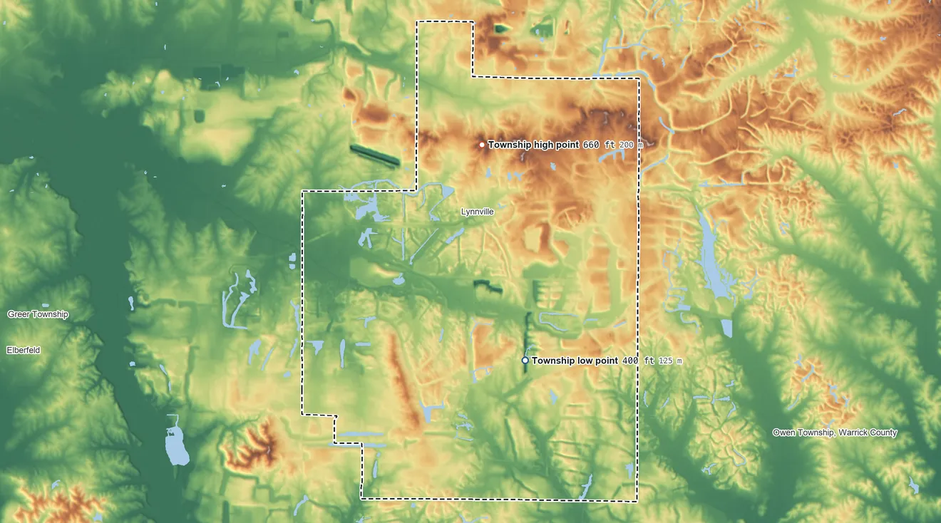 Topographic elevation map of Hart Township, Indiana, shaded from 400 ft on the south side to 660 ft near the middle