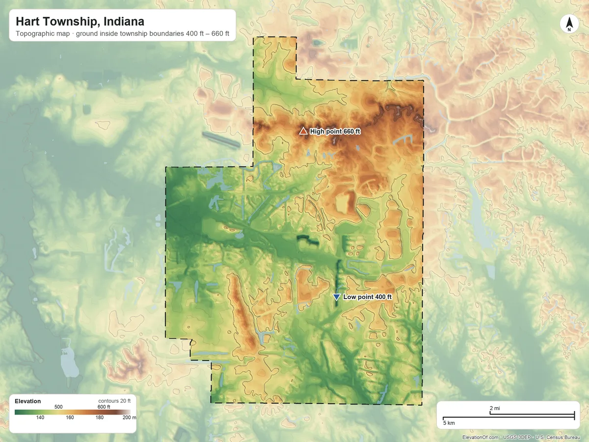 Topographic elevation map of Hart Township, Indiana, shaded from 400 ft on the south side to 660 ft near the middle
