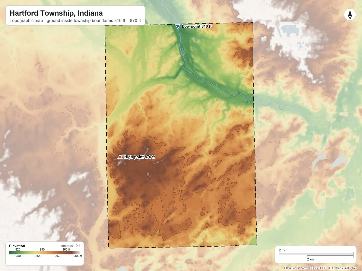 Topographic elevation map of Hartford Township, Indiana, shaded from 810 ft on the north side to 870 ft on the southwest side