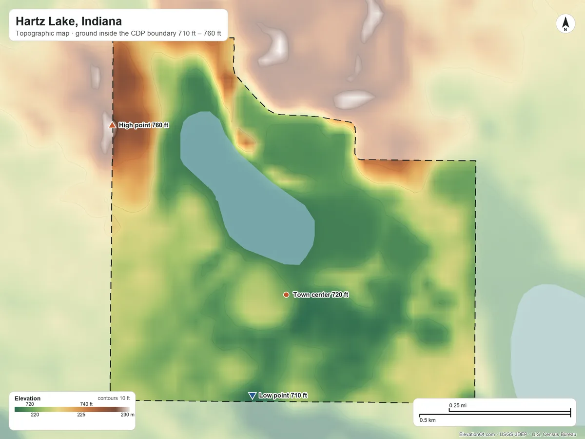 Topographic elevation map of Hartz Lake, Indiana, shaded from 710 ft on the south side to 760 ft on the northwest side