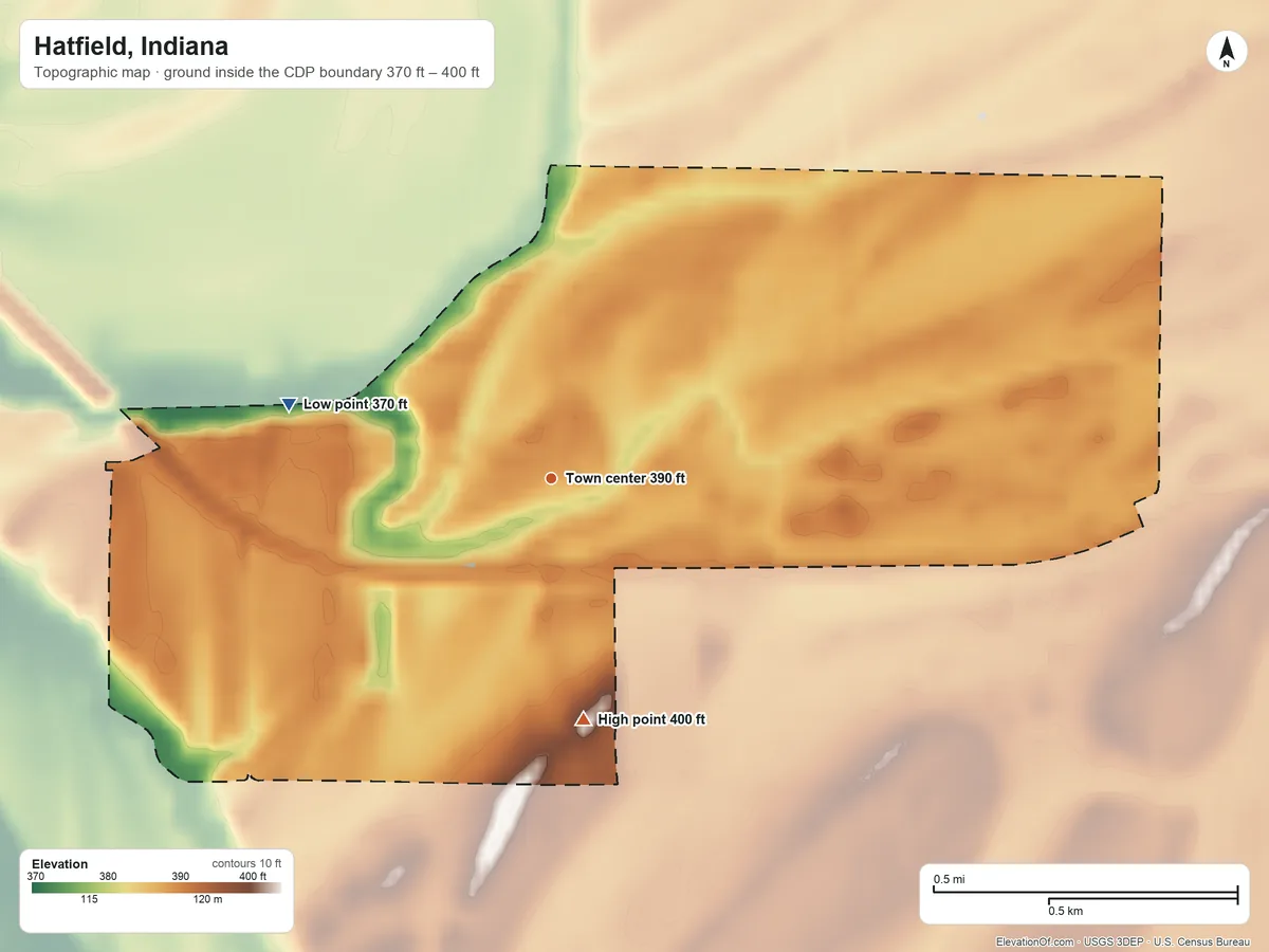 Topographic elevation map of Hatfield, Indiana, shaded from 370 ft on the west side to 400 ft on the south side