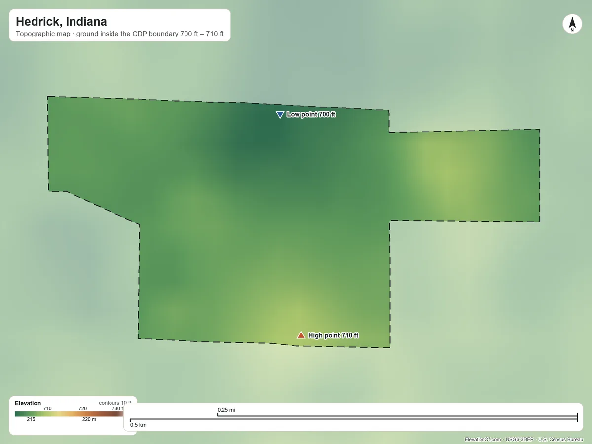 Topographic elevation map of Hedrick, Indiana, shaded from 700 ft near the middle to 710 ft on the south side