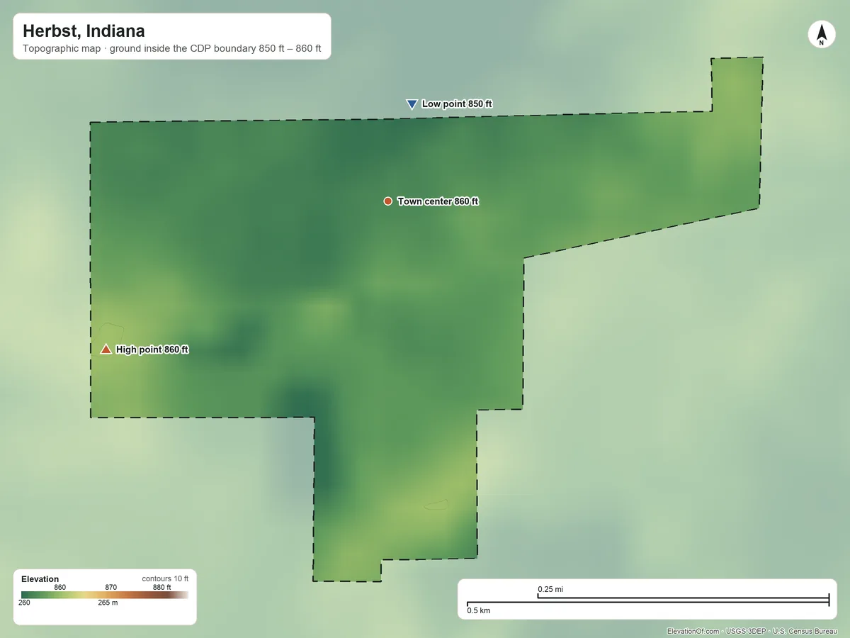 Topographic elevation map of Herbst, Indiana, shaded from 850 ft on the north side to 860 ft on the southwest side