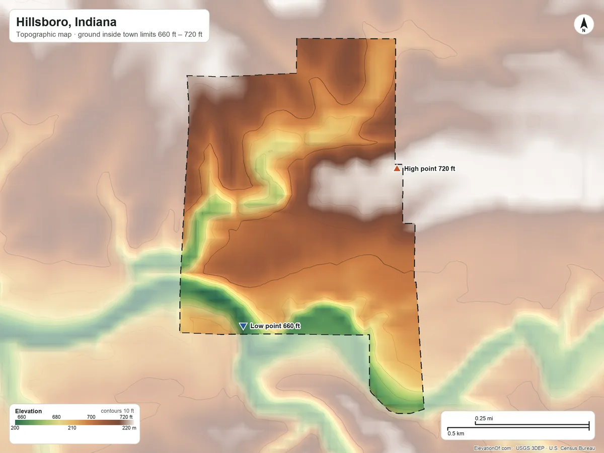 Topographic elevation map of Hillsboro, Indiana, shaded from 660 ft on the southwest side to 720 ft on the northeast side