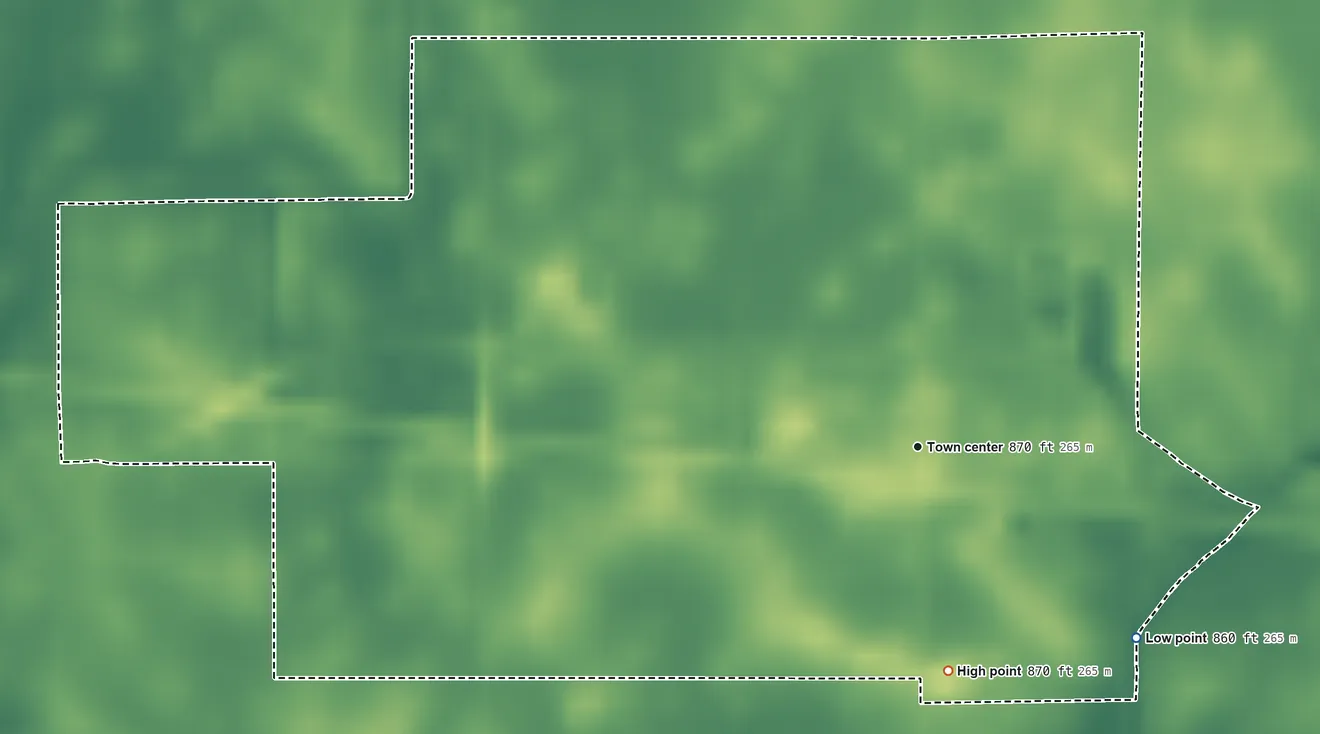 Topographic elevation map of Hobbs, Indiana, shaded from 860 ft on the southeast side to 870 ft on the south side
