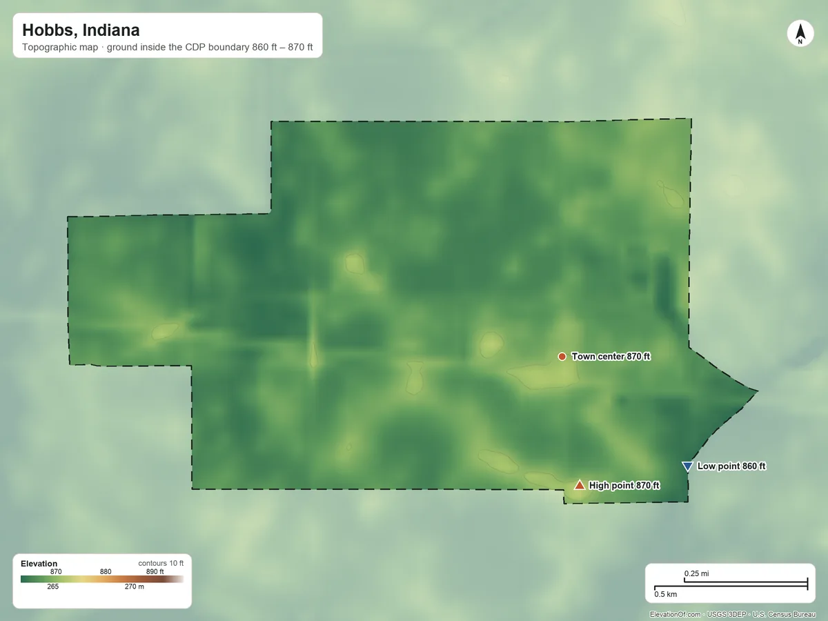 Topographic elevation map of Hobbs, Indiana, shaded from 860 ft on the southeast side to 870 ft on the south side