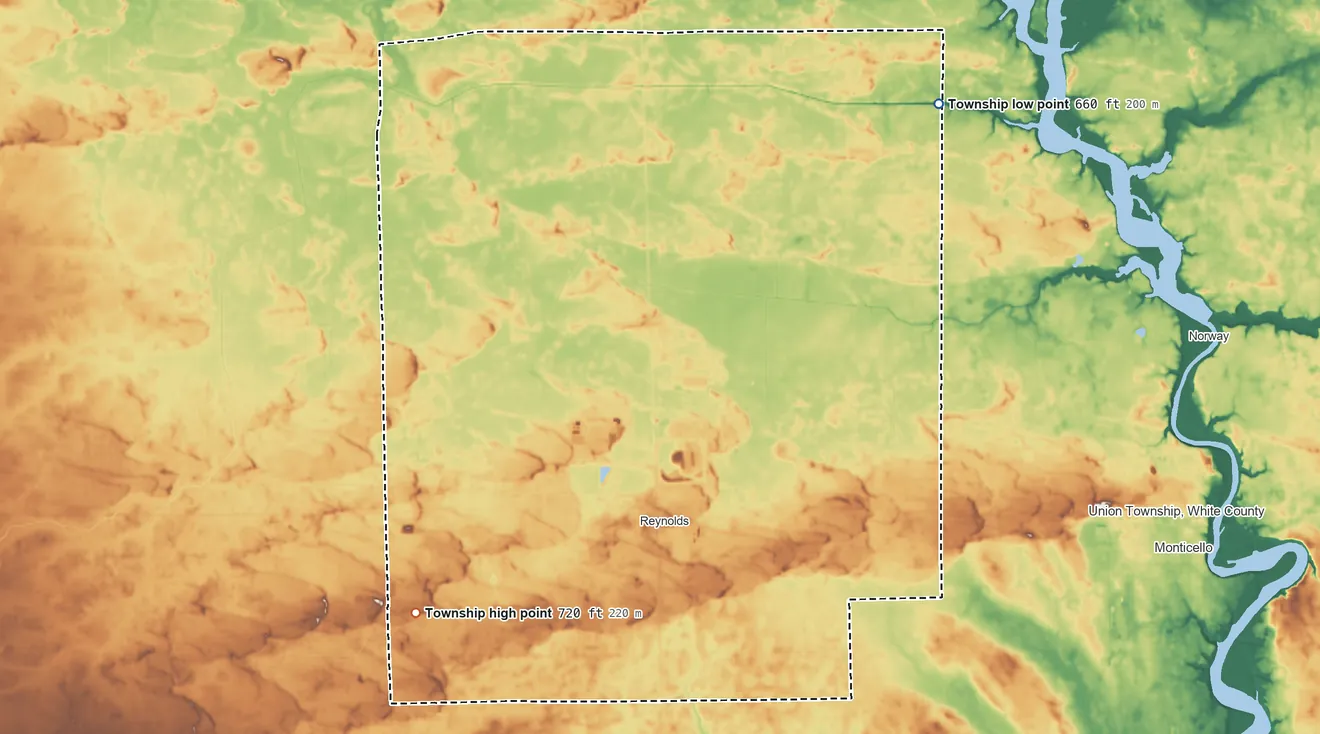 Topographic elevation map of Honey Creek Township, White County, Indiana, shaded from 660 ft on the northeast side to 720 ft on the southwest side