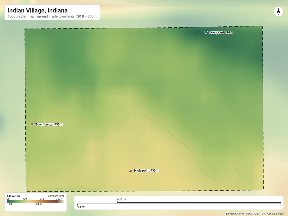 Topographic elevation map of Indian Village, Indiana, shaded from 720 ft on the northeast side to 730 ft on the southeast side
