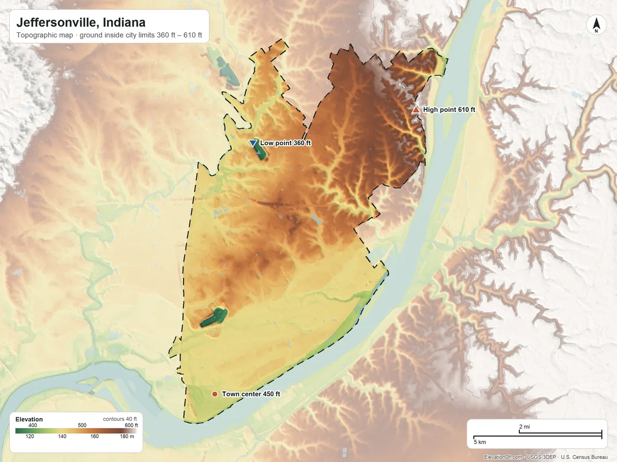 Topographic elevation map of Jeffersonville, Indiana, shaded from 360 ft on the north side to 610 ft on the northeast side