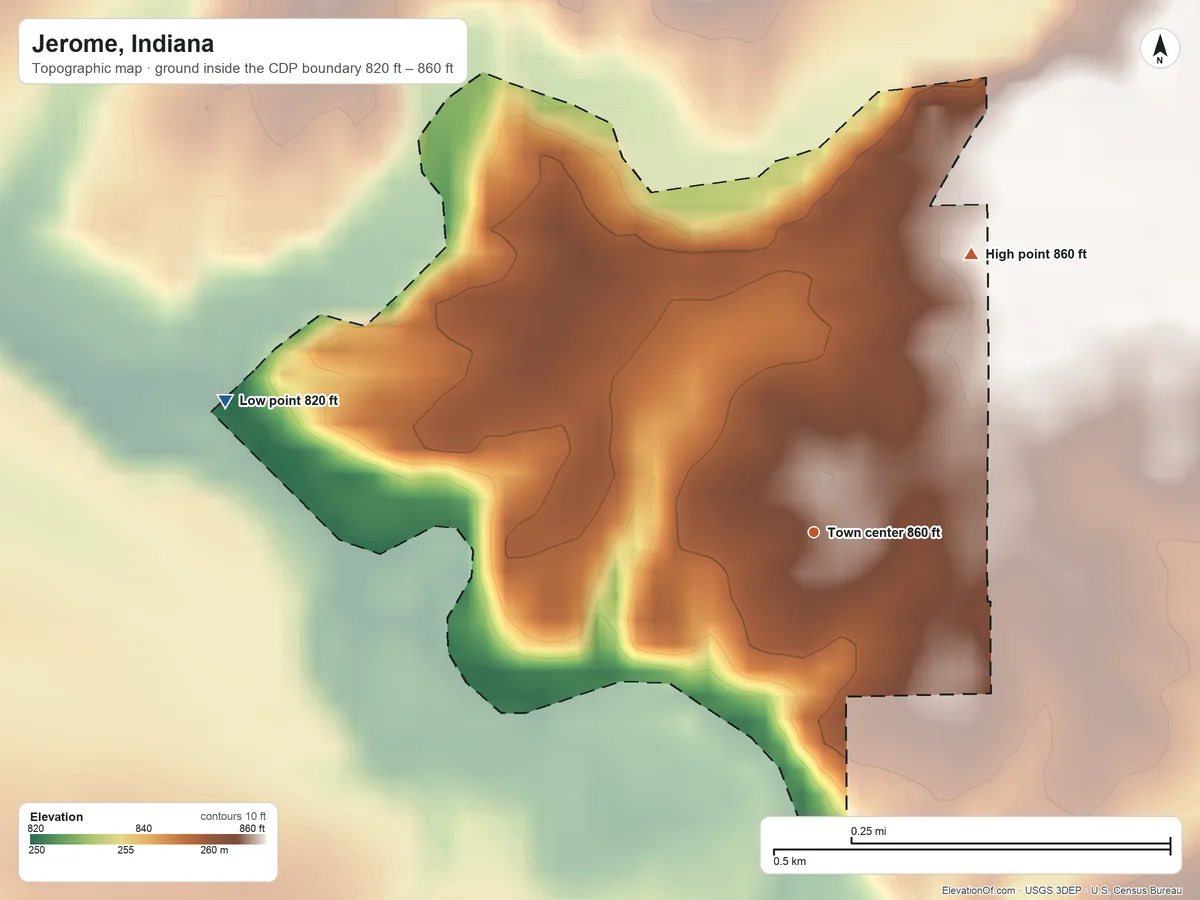 Topographic elevation map of Jerome, Indiana, shaded from 820 ft on the west side to 860 ft on the northeast side