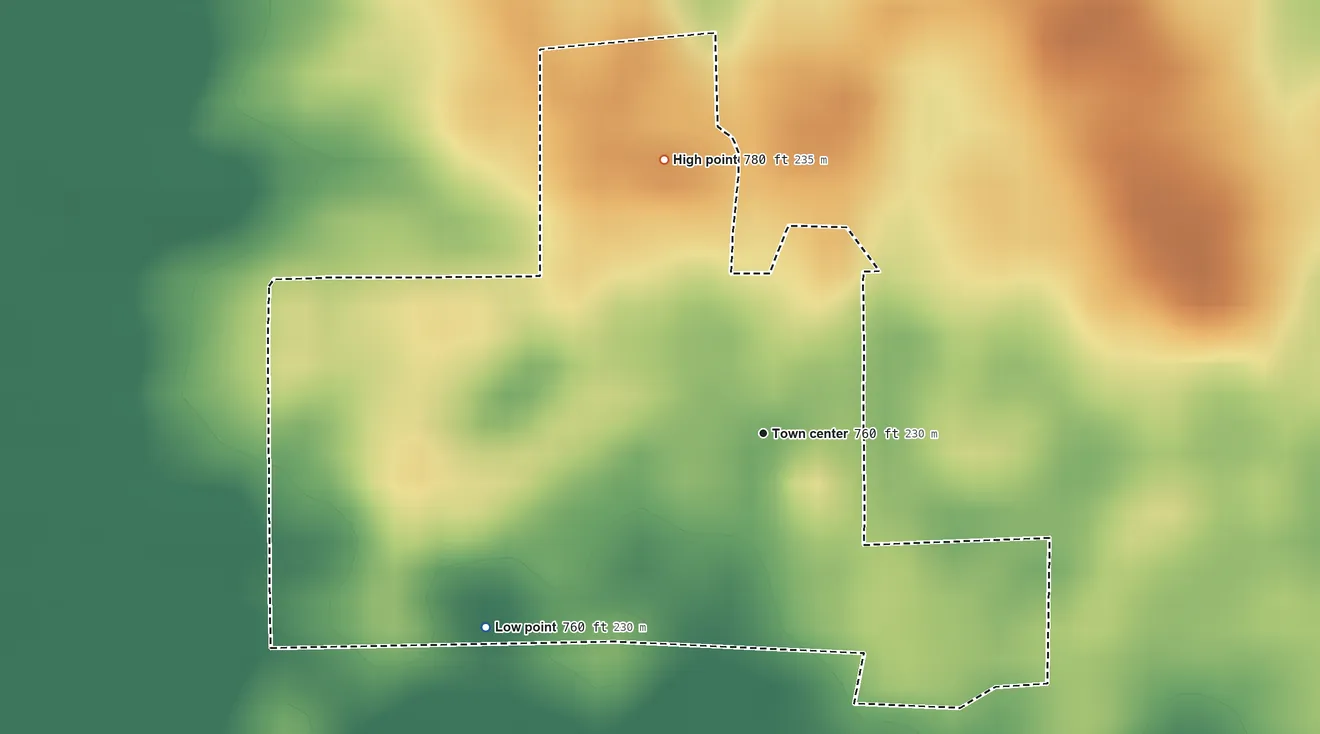 Topographic elevation map of Judyville, Indiana, shaded from 760 ft on the southwest side to 780 ft on the north side