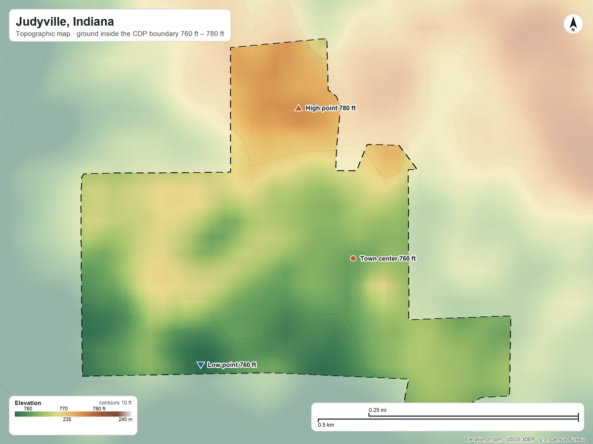 Topographic elevation map of Judyville, Indiana, shaded from 760 ft on the southwest side to 780 ft on the north side