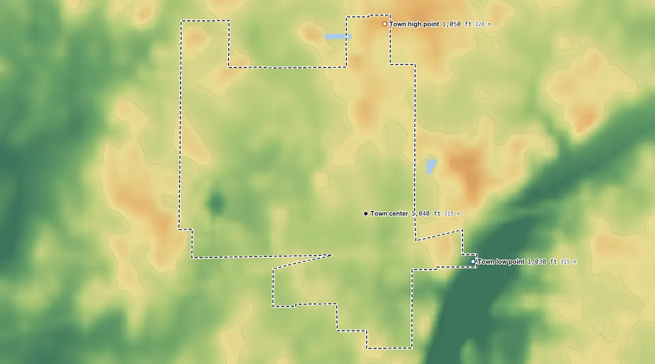 Topographic elevation map of Kennard, Indiana, shaded from 1,030 ft on the southeast side to 1,050 ft on the north side
