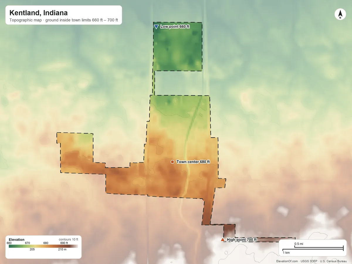 Topographic elevation map of Kentland, Indiana, shaded from 660 ft on the north side to 700 ft on the southeast side
