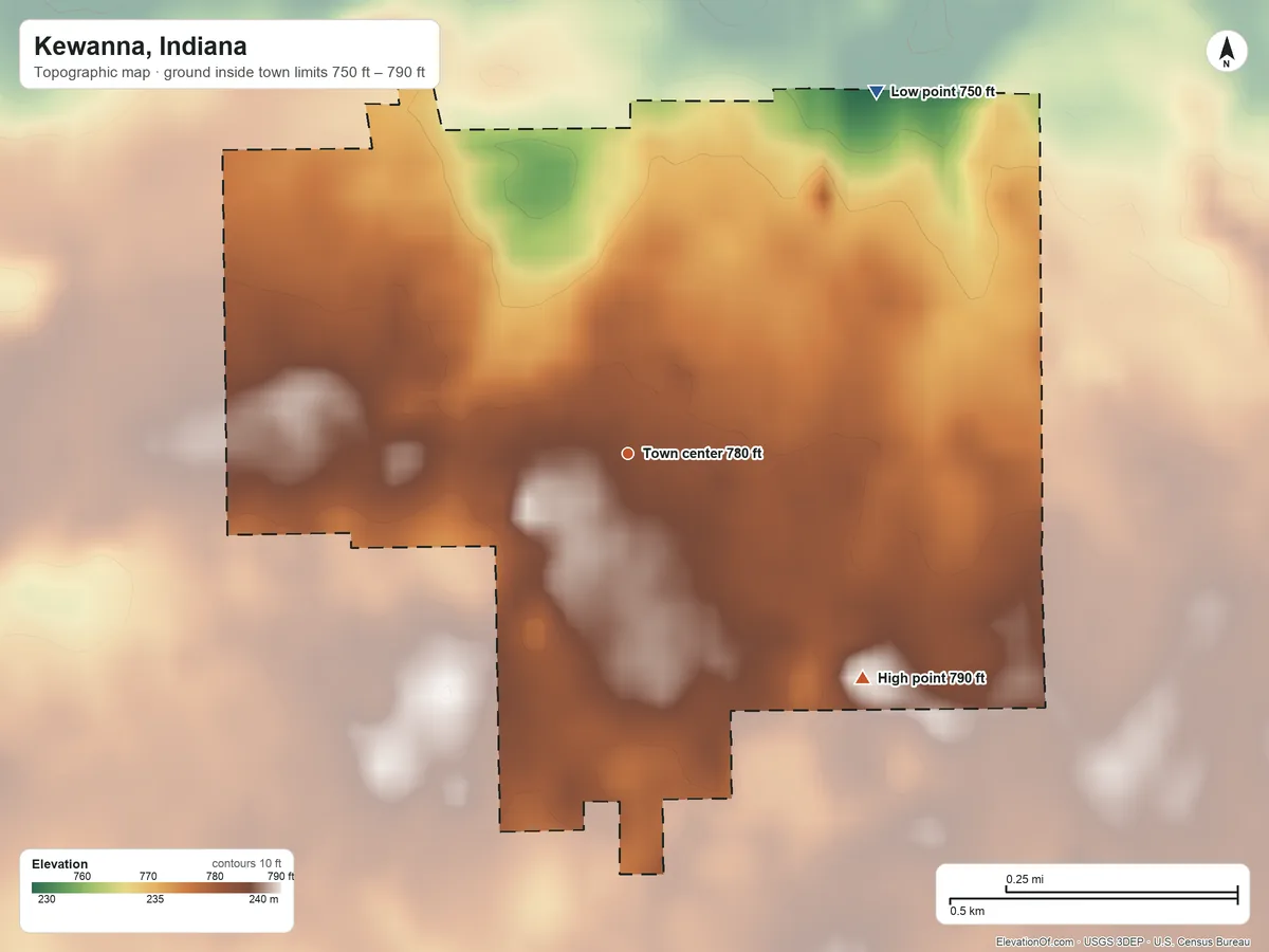 Topographic elevation map of Kewanna, Indiana, shaded from 750 ft on the northeast side to 790 ft on the southeast side