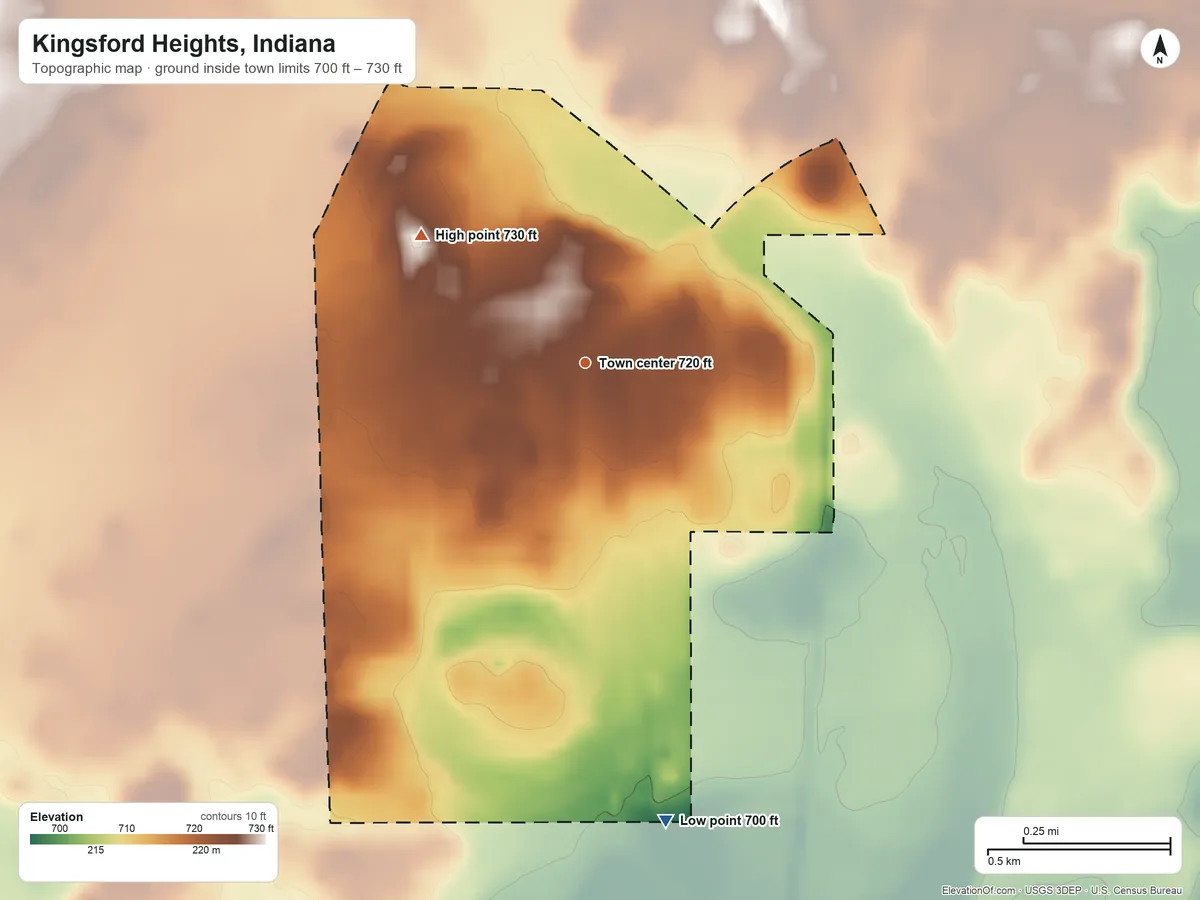 Topographic elevation map of Kingsford Heights, Indiana, shaded from 700 ft on the south side to 730 ft on the northwest side