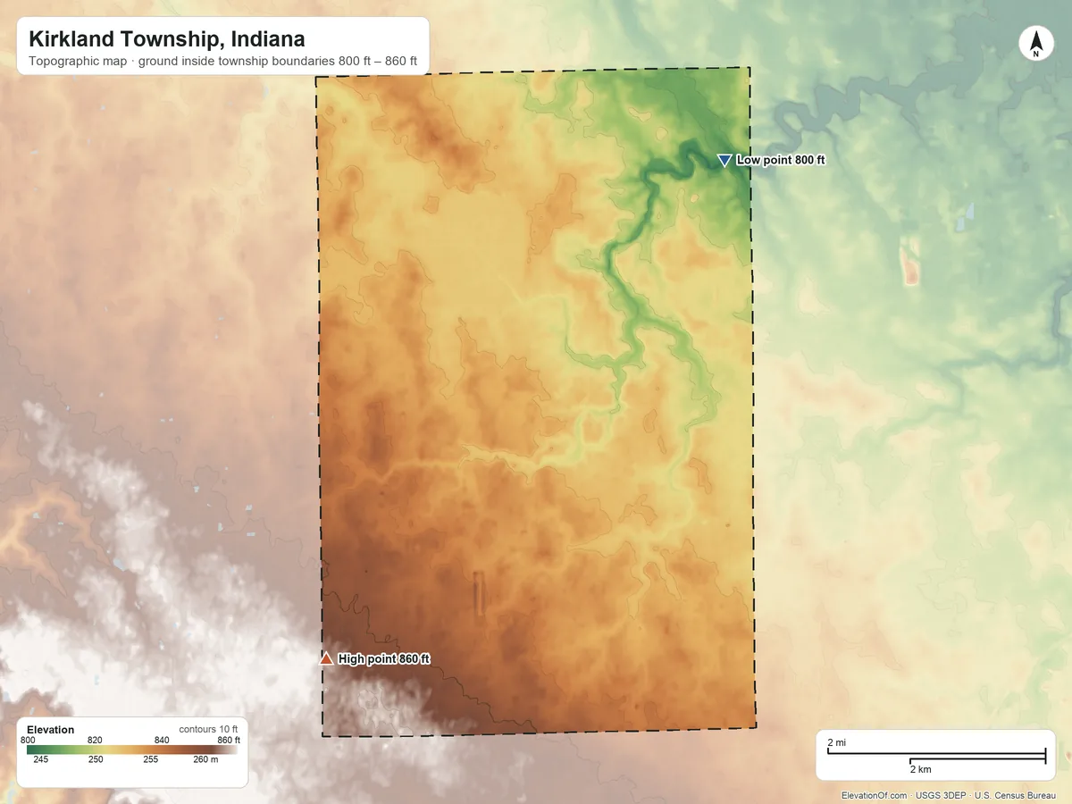Topographic elevation map of Kirkland Township, Indiana, shaded from 800 ft on the northeast side to 860 ft on the southwest side